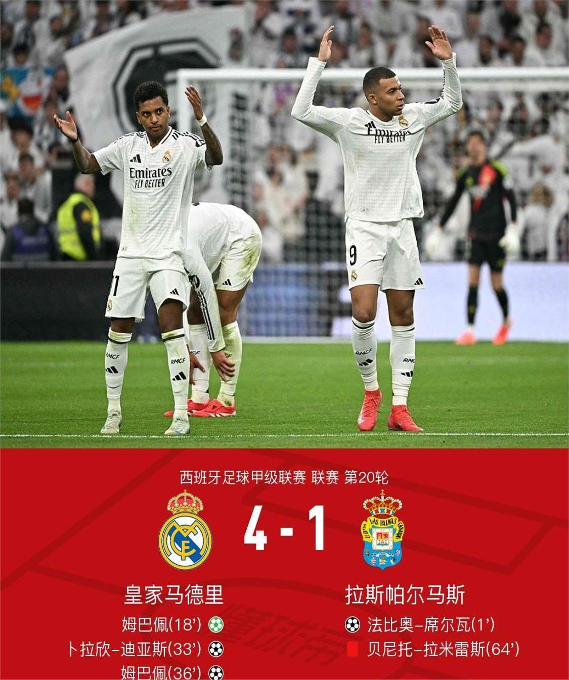 皇马成功零封马竞，门将赛后获得全场最佳！